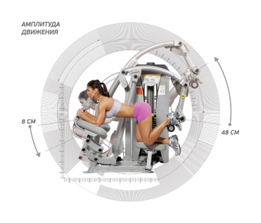 Ягодичные мышцы HOIST ROC-IT RS-1412 Glute RS-1412